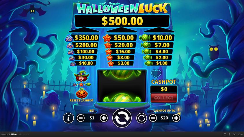 Halloween Luck สล็อตค่าย Skywind Slot เข้าสู่ระบบ บนเว็บ สล็อต XO