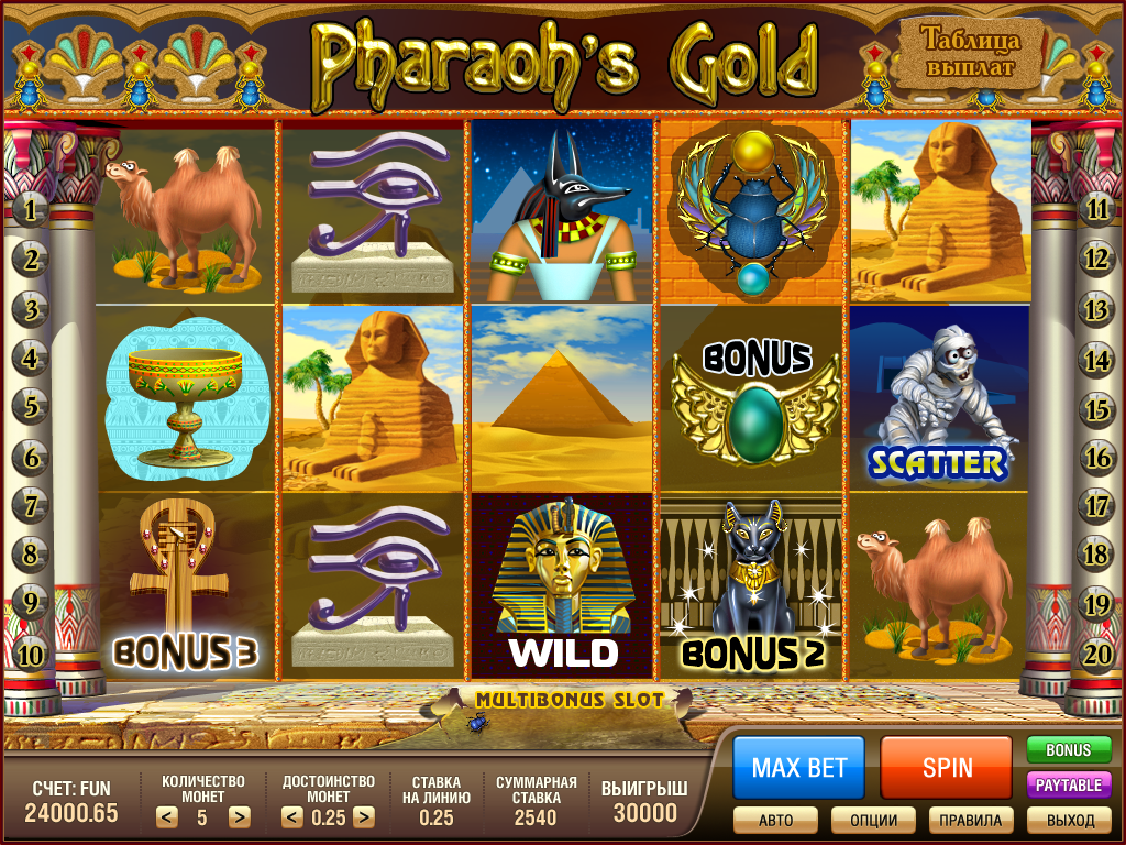 Pharaohs Gold slot