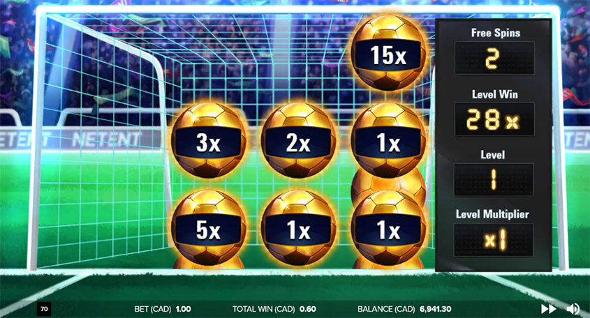Super Striker Slot สล็อตค่าย NetEnt ทางเข้า SLOTXO เว็บตรง