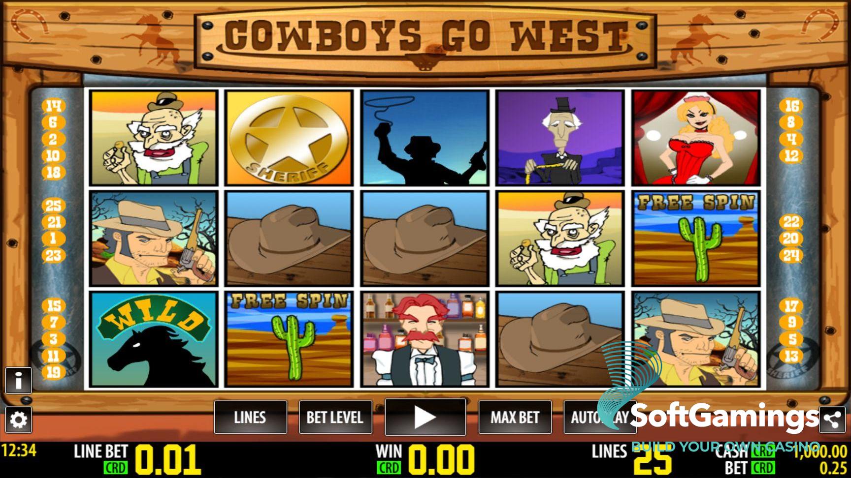 Cowboys Go West