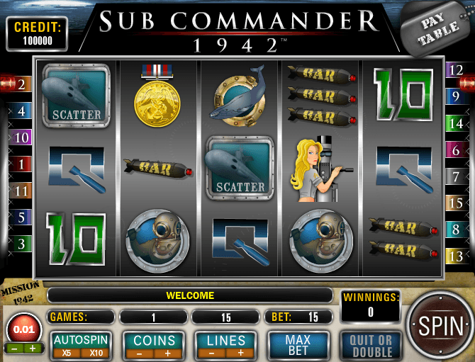 Sub Commander 1942 Slot